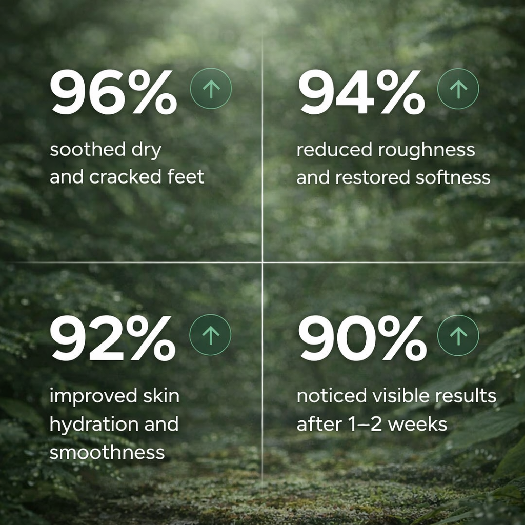 NAVERO TEA TREE OIL FOOT CREAM